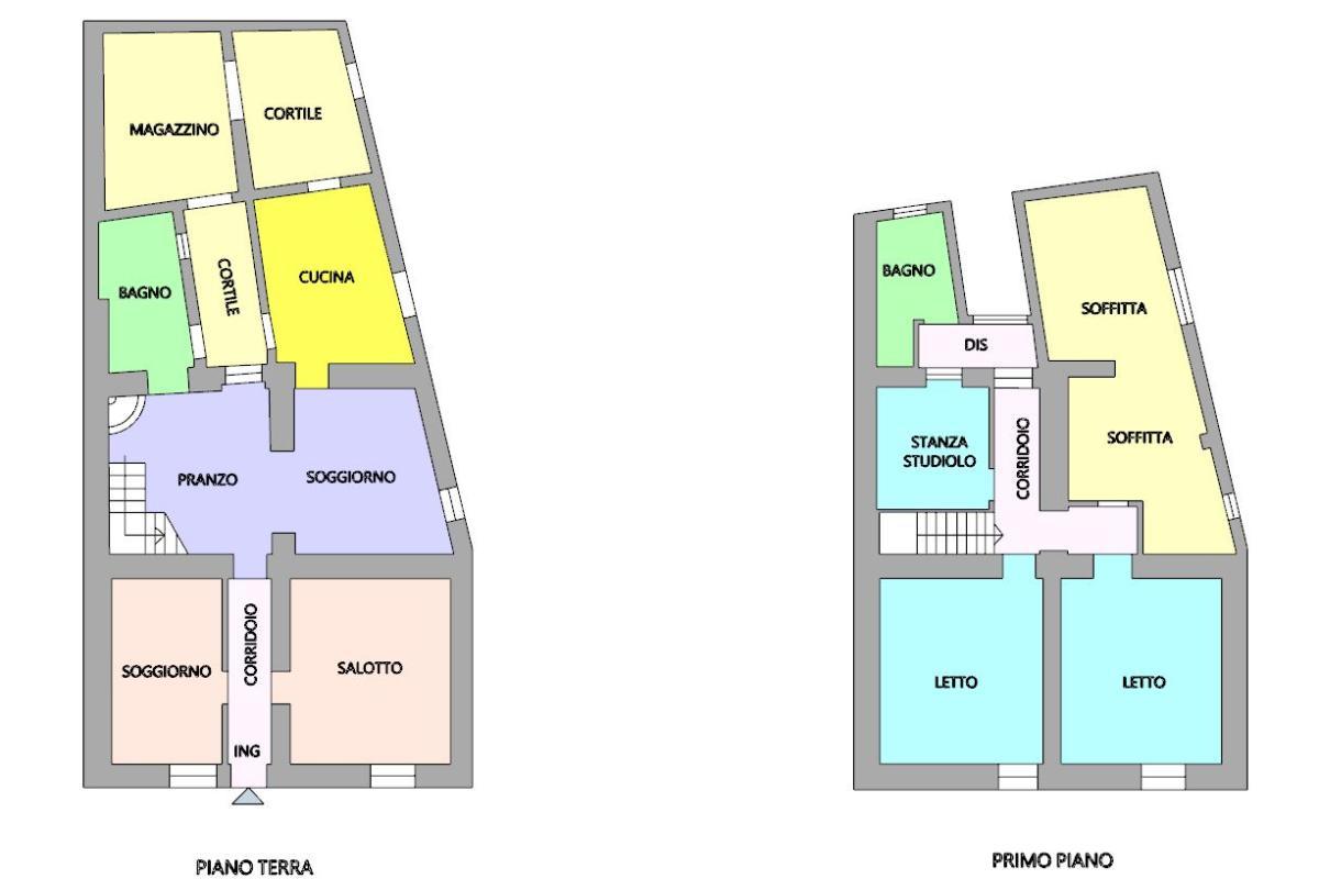 Thiesi P.zza Cavour  casa indipendente  mq 232  parzialmente ristrutturata